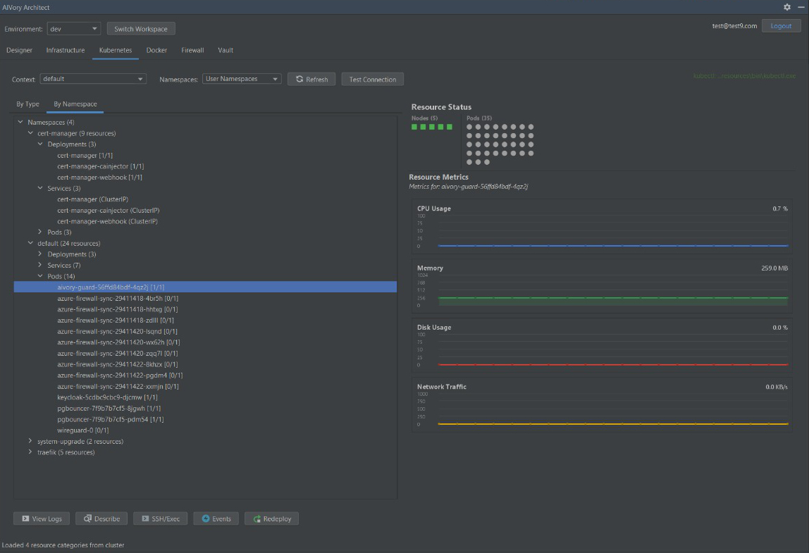 AIVory Architect — Kubernetes pod management with live metrics